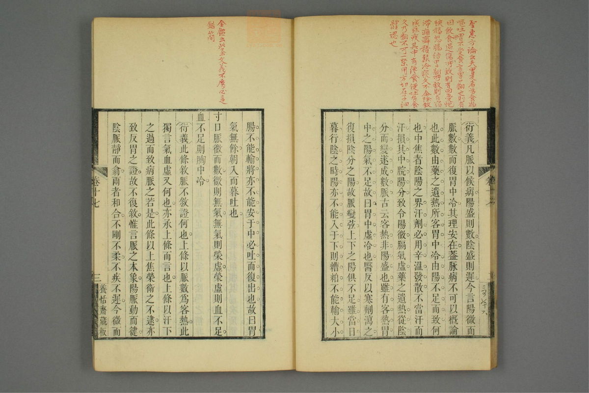 金匮玉函经二注(第291页)