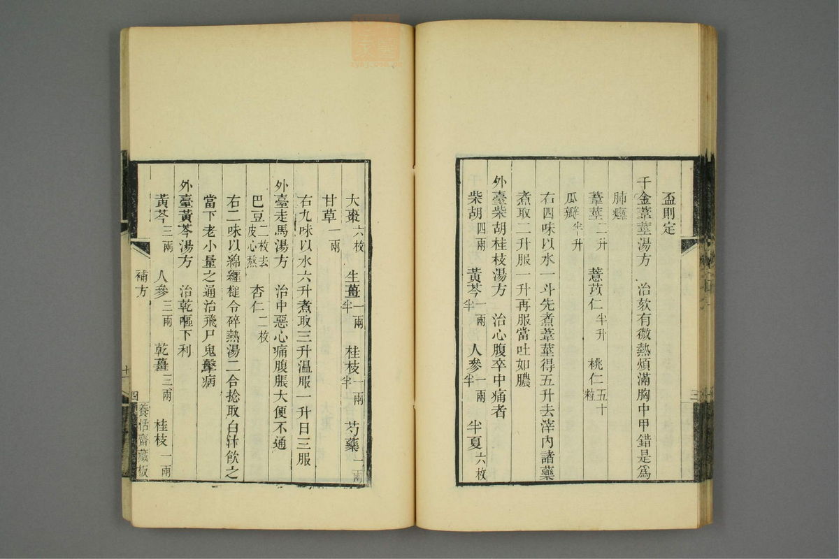 金匮玉函经二注(第368页)