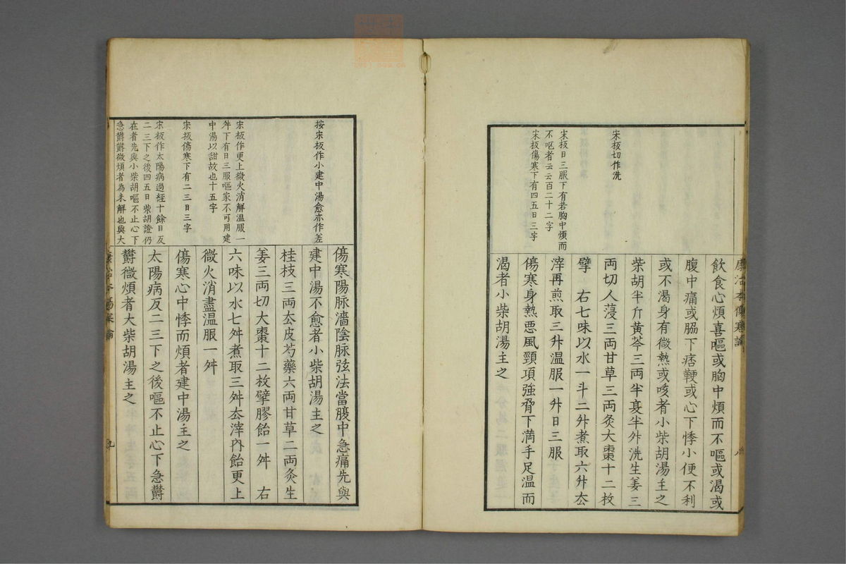 康治本伤寒论标注(第18页)