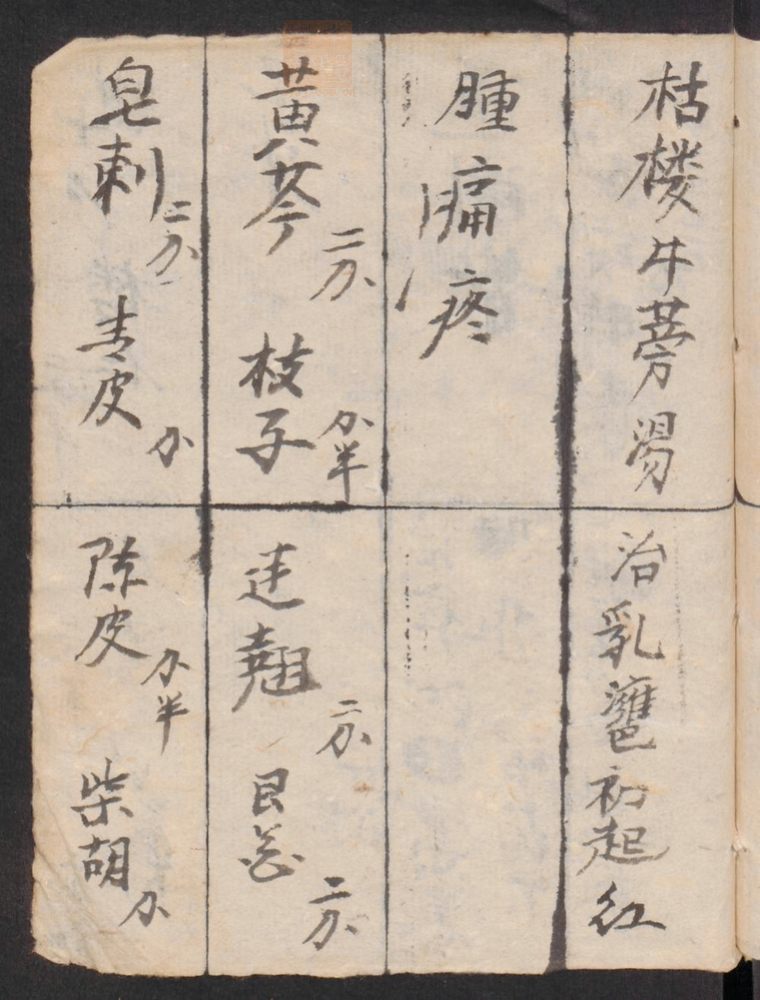 劳病劳瘵(第49页)