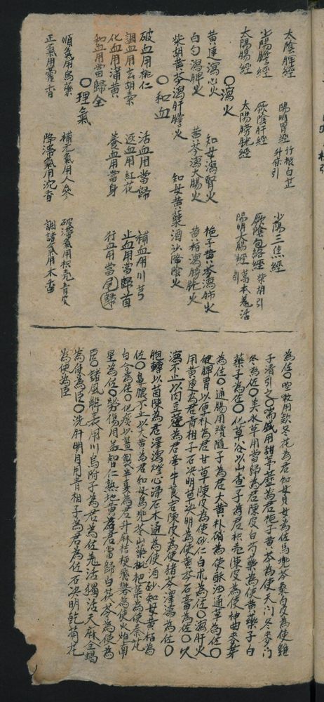 骡马驴各样药方(第11页)