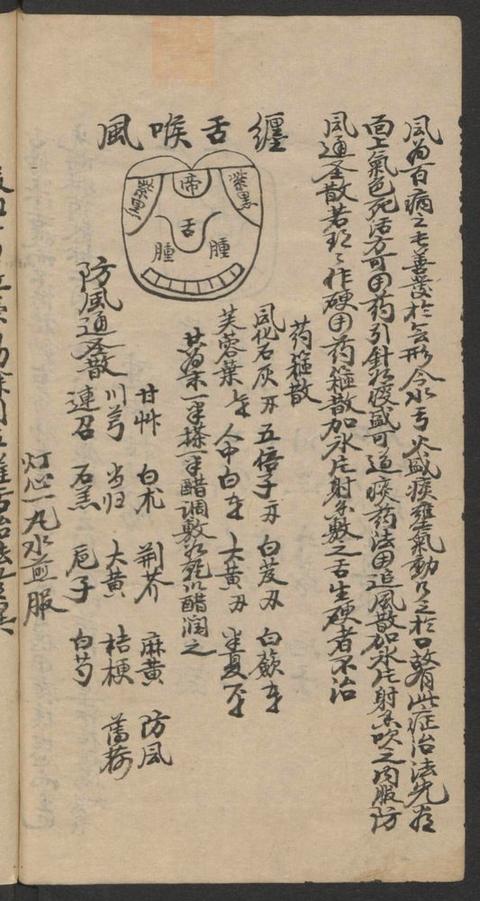 秘传喉科(第21页)