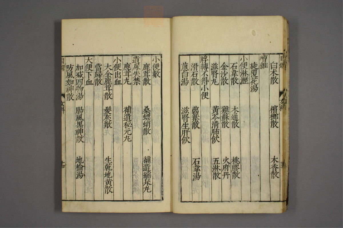 女科证治准绳(第18页)