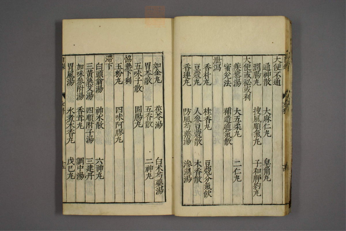 女科证治准绳(第19页)