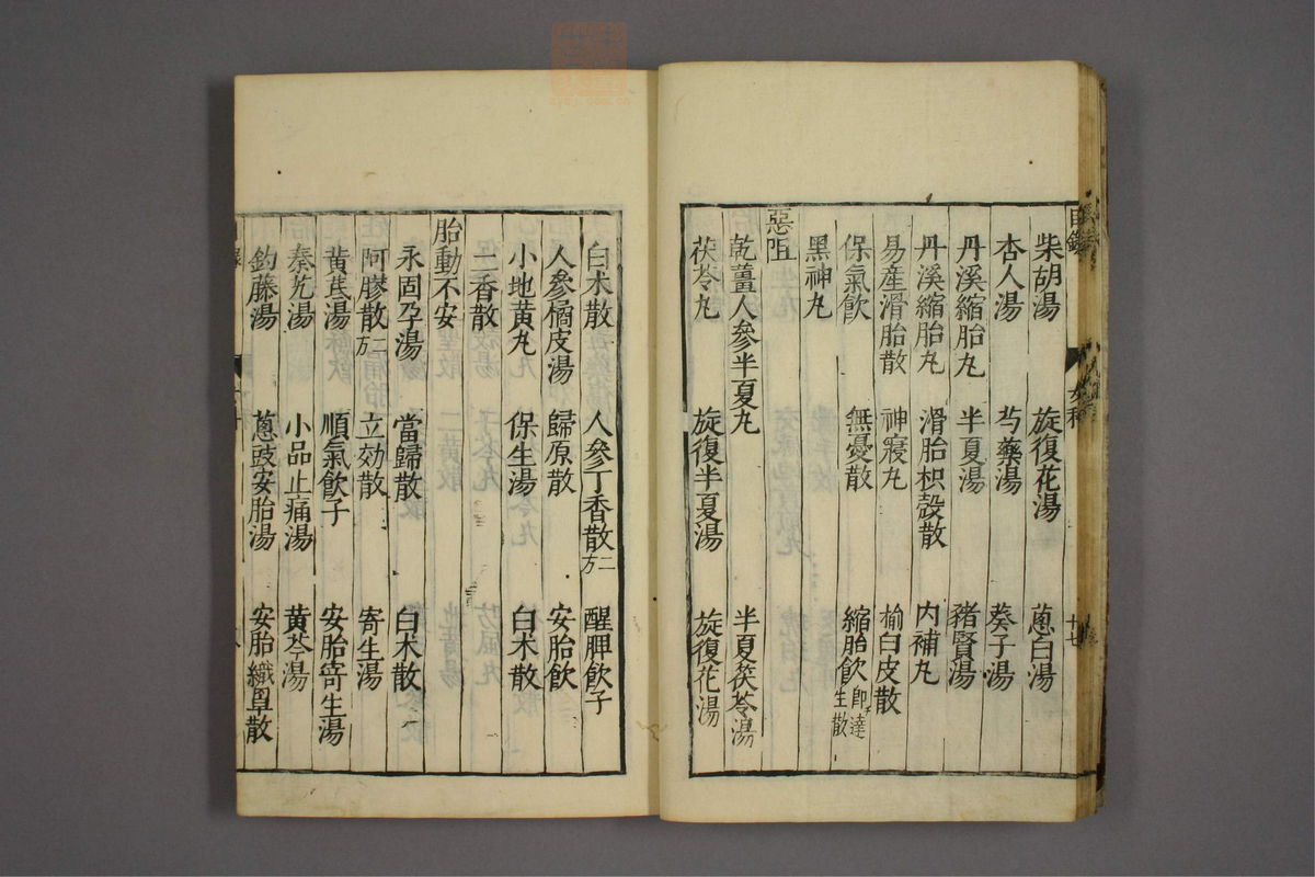 女科证治准绳(第22页)