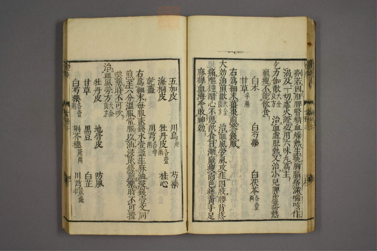 女科证治准绳(第253页)