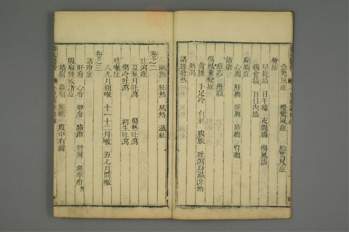 钱氏小儿直诀(第4页)