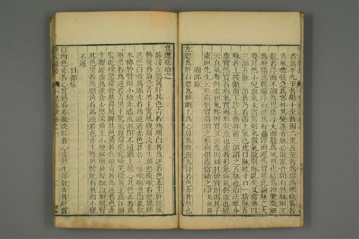 钱氏小儿直诀(第6页)