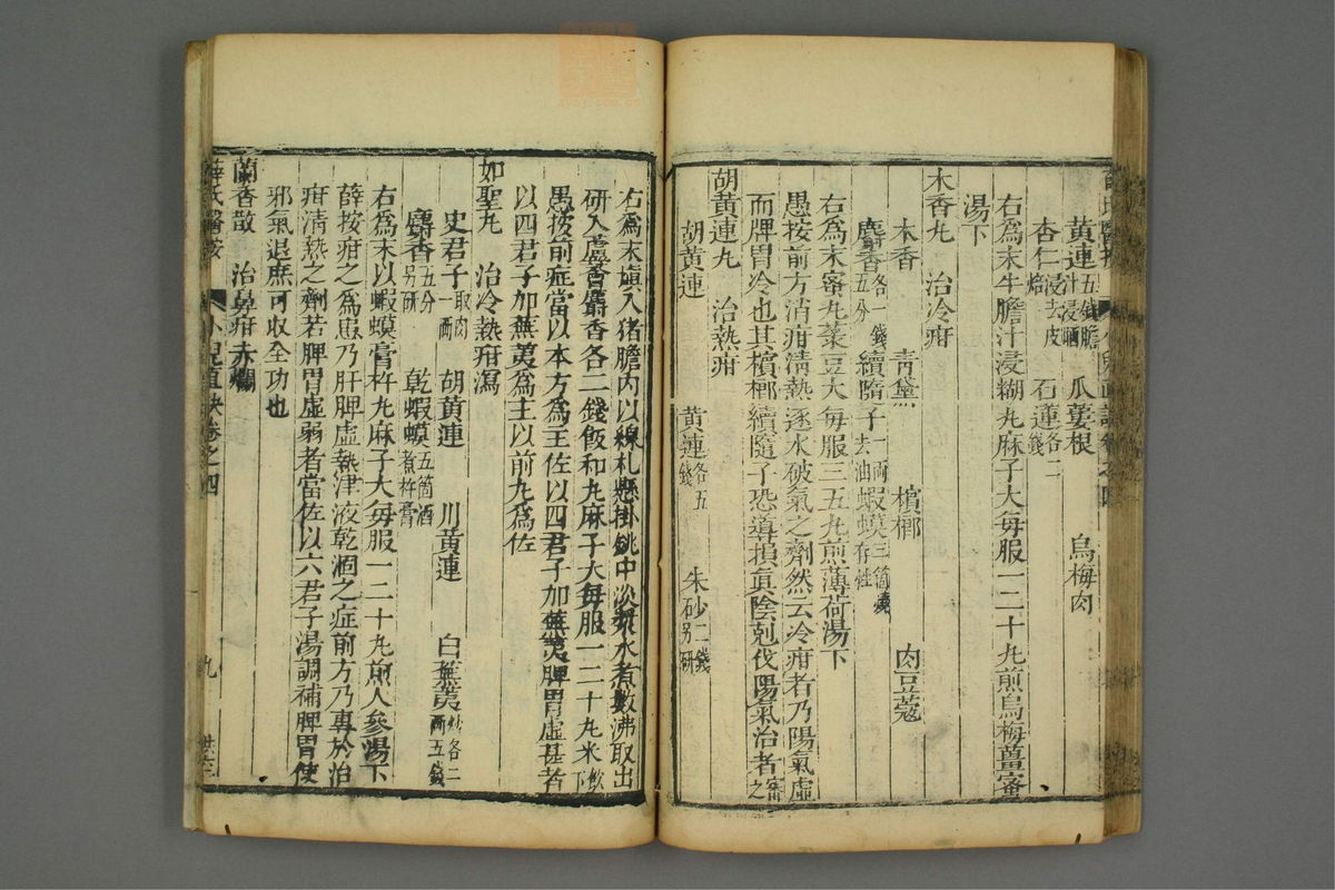 钱氏小儿直诀(第63页)