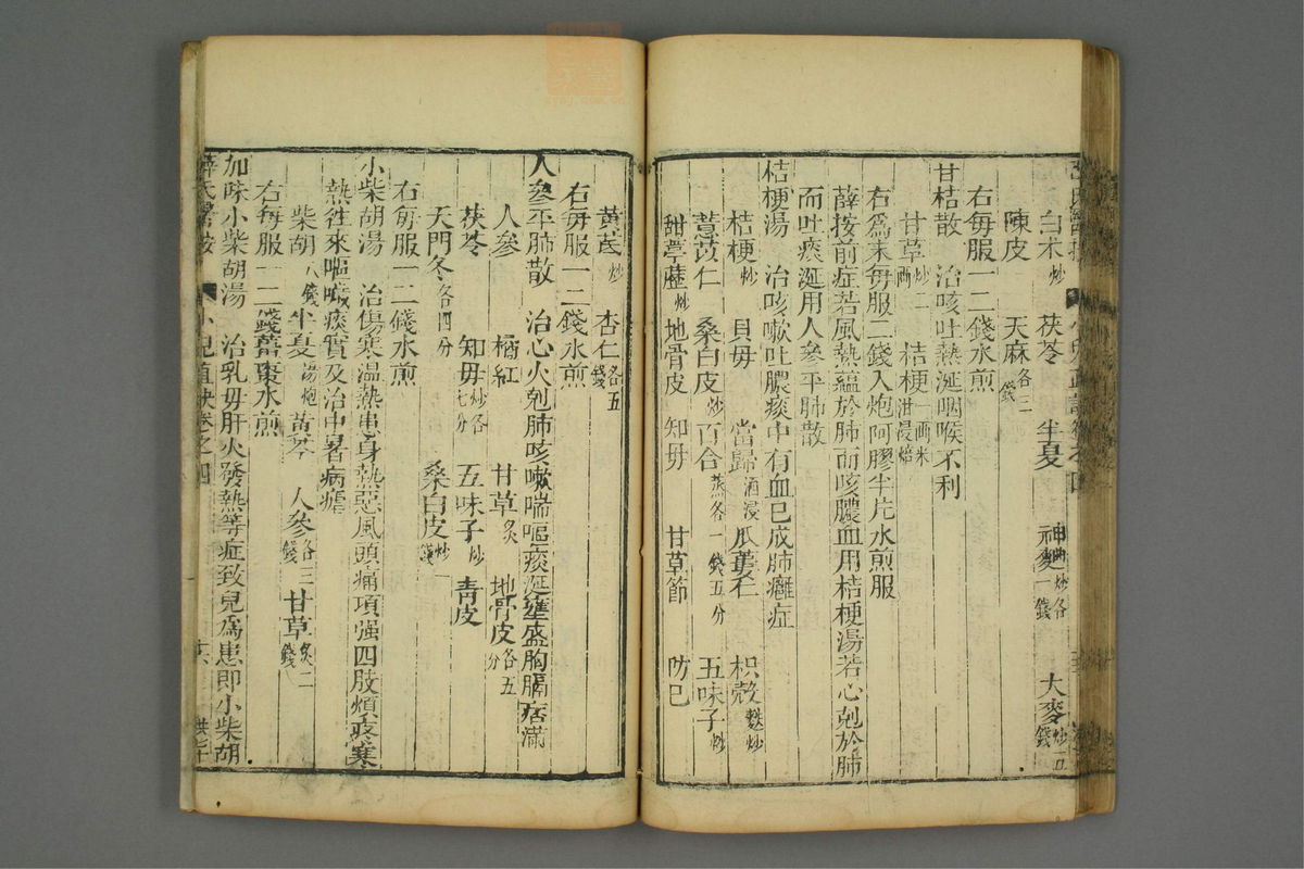 钱氏小儿直诀(第71页)