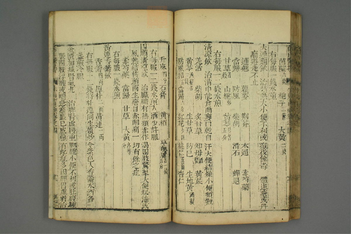 钱氏小儿直诀(第73页)