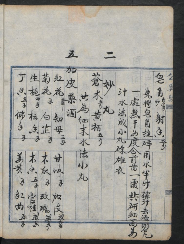 虔修诸门应症丸散膏丹(第14页)