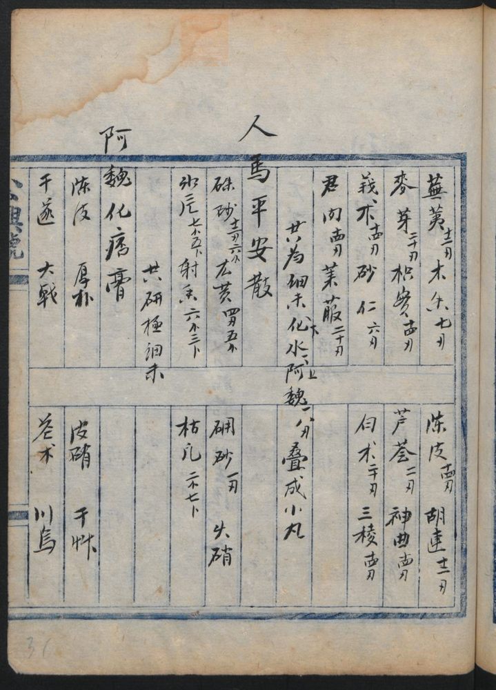 虔修诸门应症丸散膏丹(第167页)