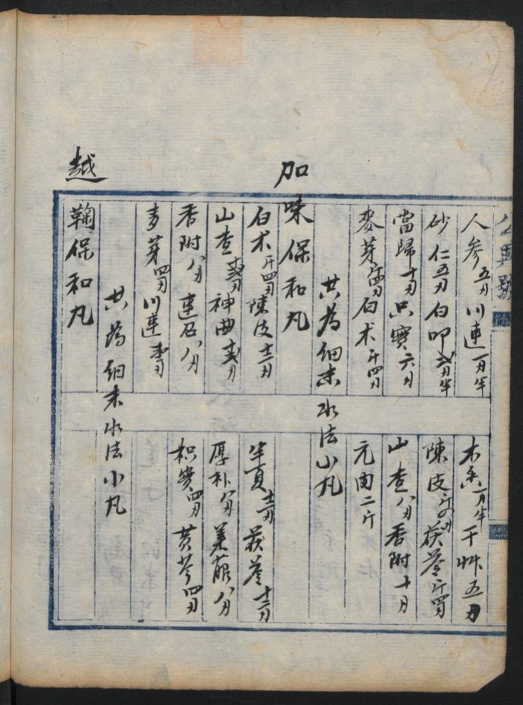 虔修诸门应症丸散膏丹(第220页)