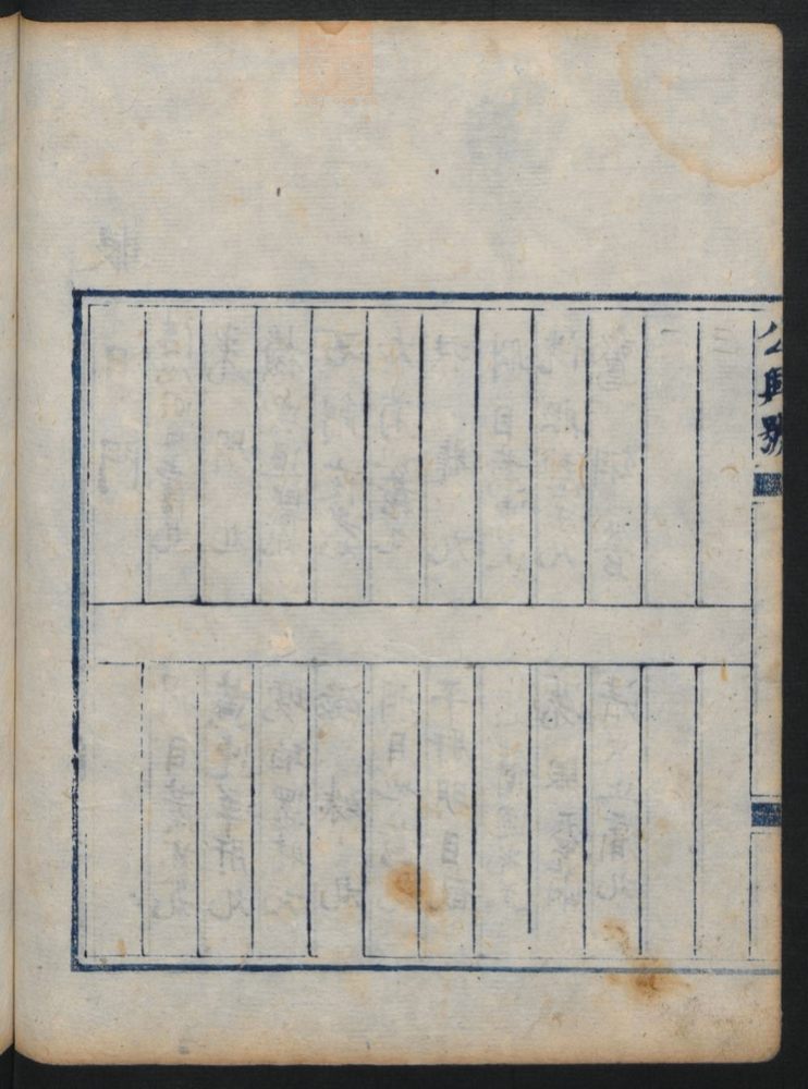 虔修诸门应症丸散膏丹(第256页)