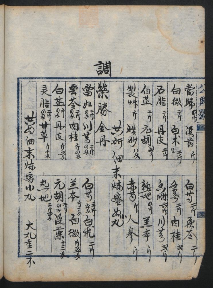 虔修诸门应症丸散膏丹(第280页)