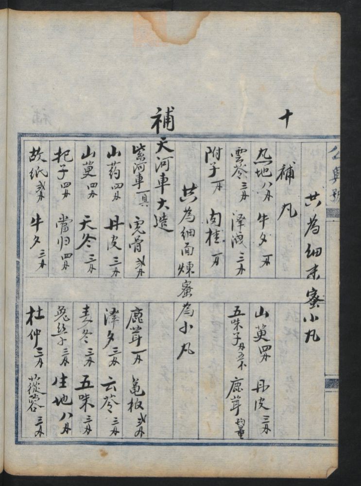 虔修诸门应症丸散膏丹(第76页)