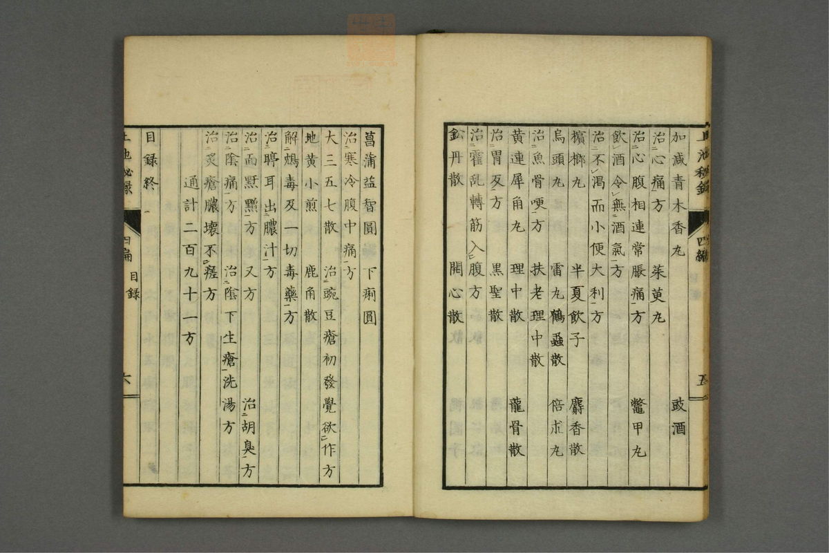 上池秘录(第195页)