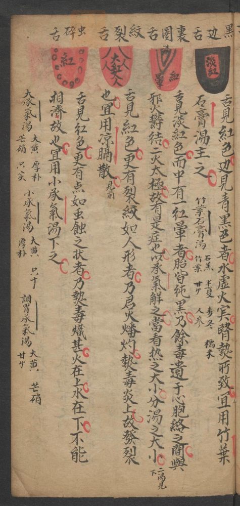 伤寒科并小儿科(第7页)