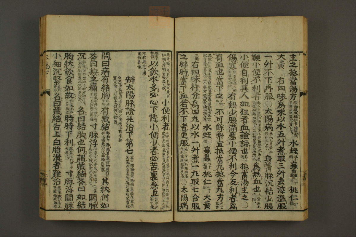 伤寒论分注(第29页)