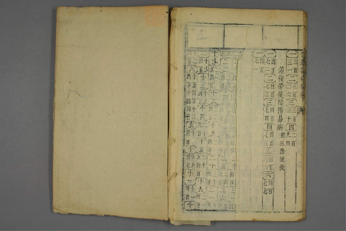 伤寒论后条辨(第574页)