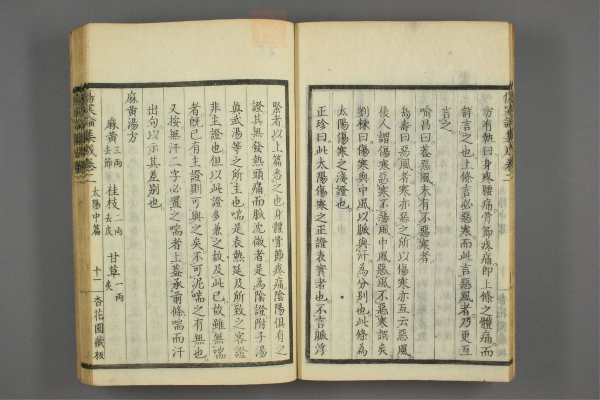 伤寒论集成(第81页)