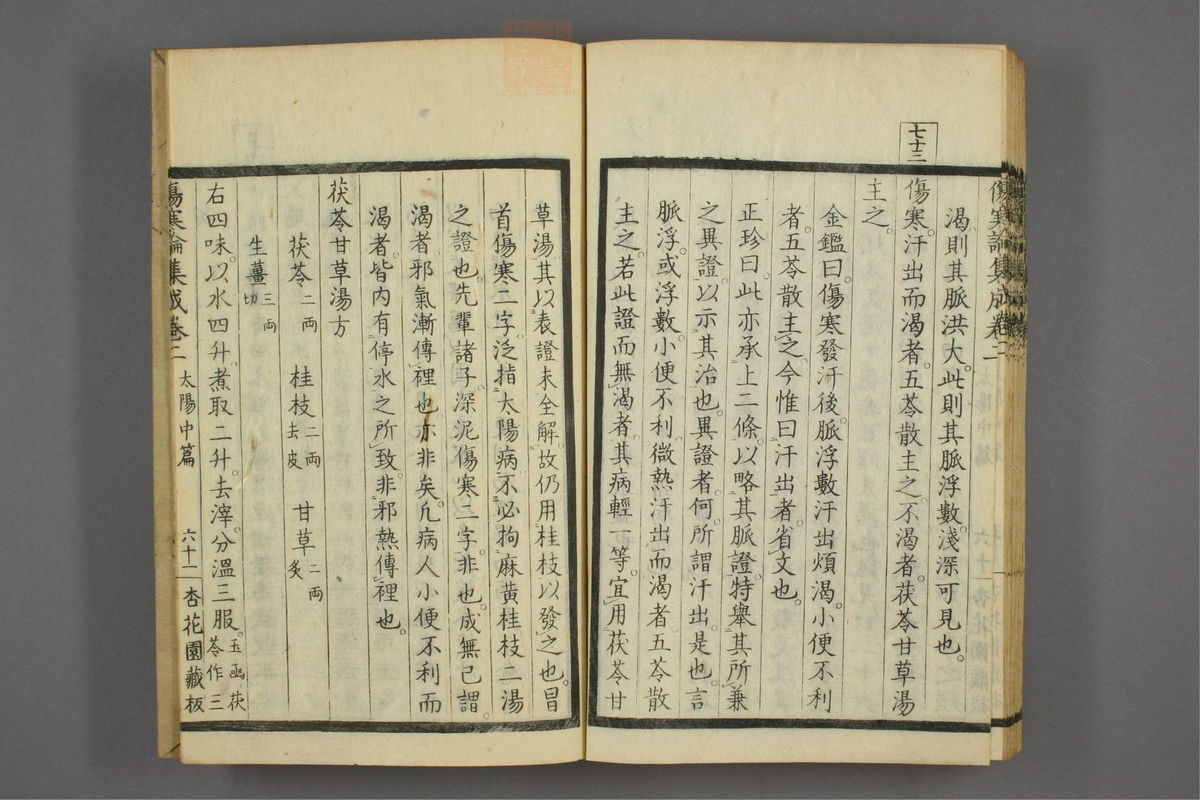 伤寒论集成(第131页)