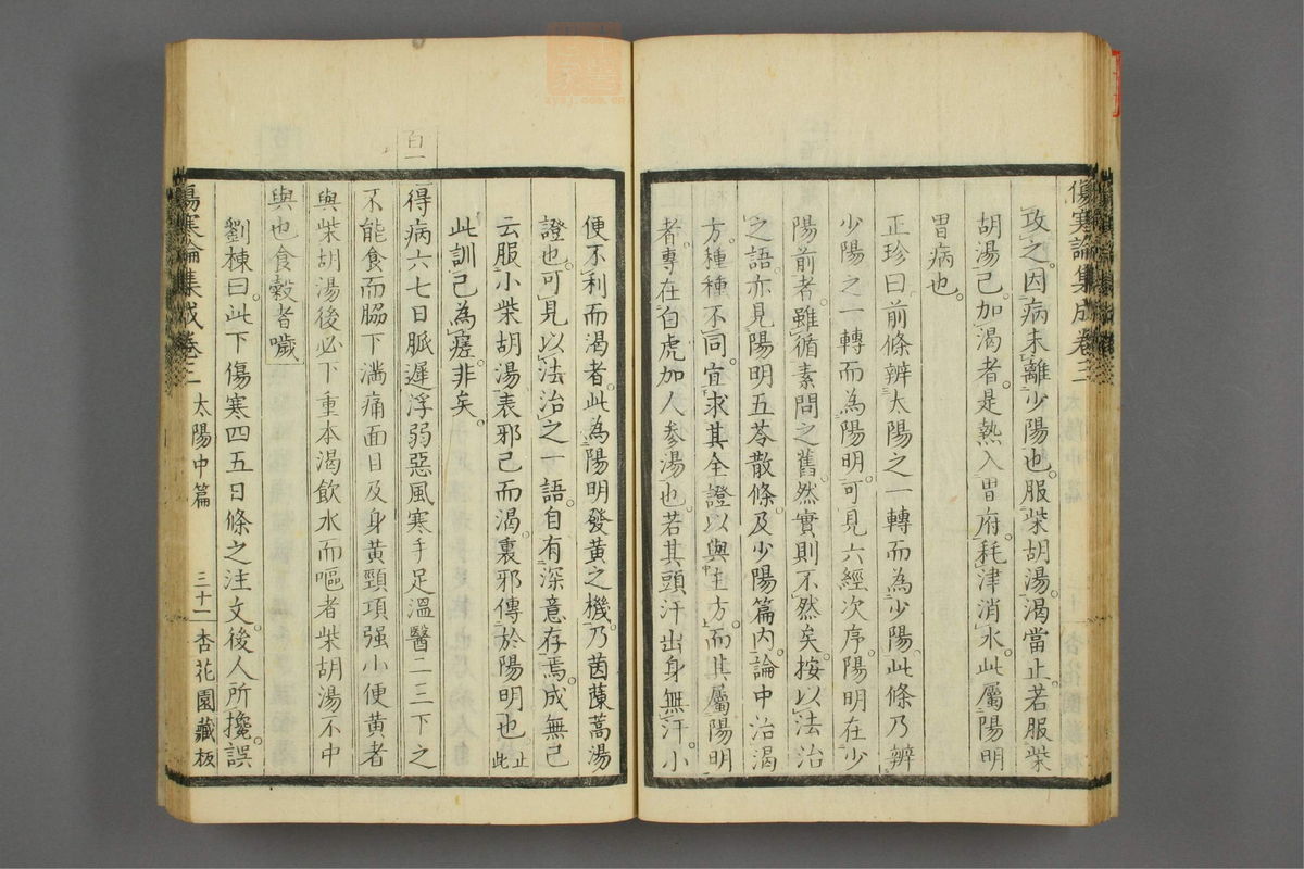 伤寒论集成(第168页)