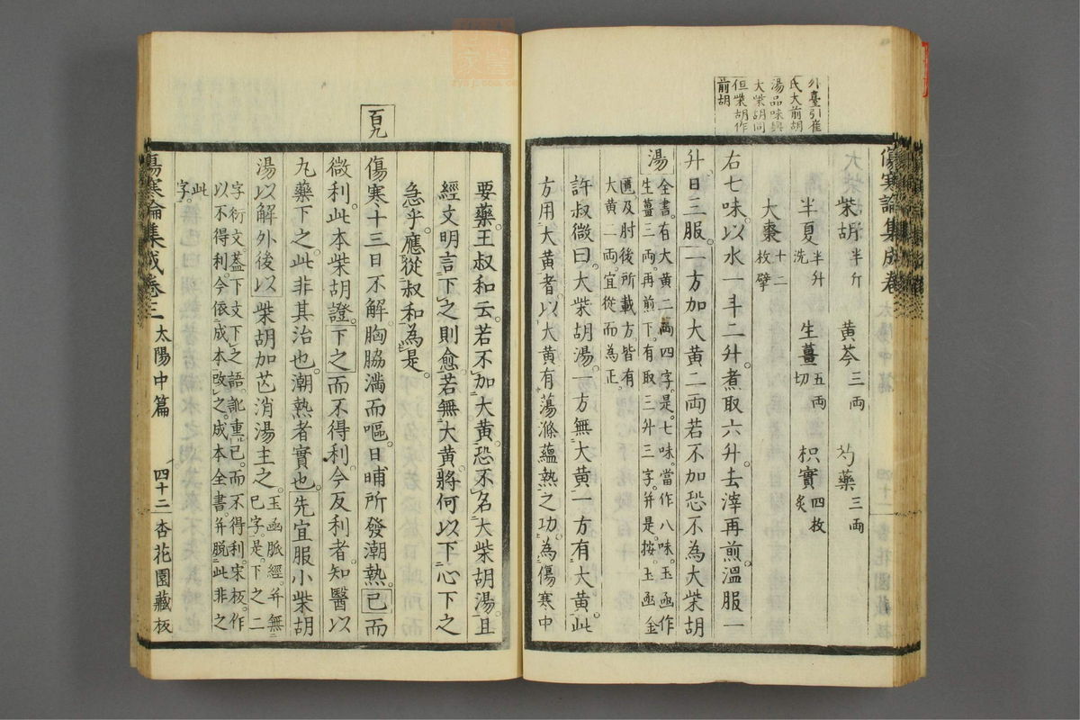 伤寒论集成(第179页)