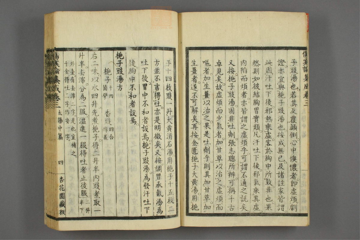 伤寒论集成(第141页)