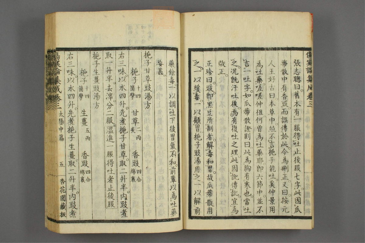 伤寒论集成(第142页)