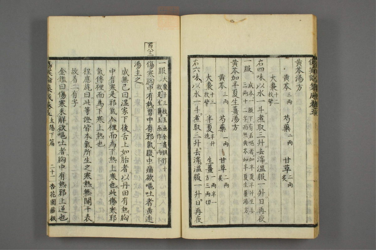 伤寒论集成(第282页)