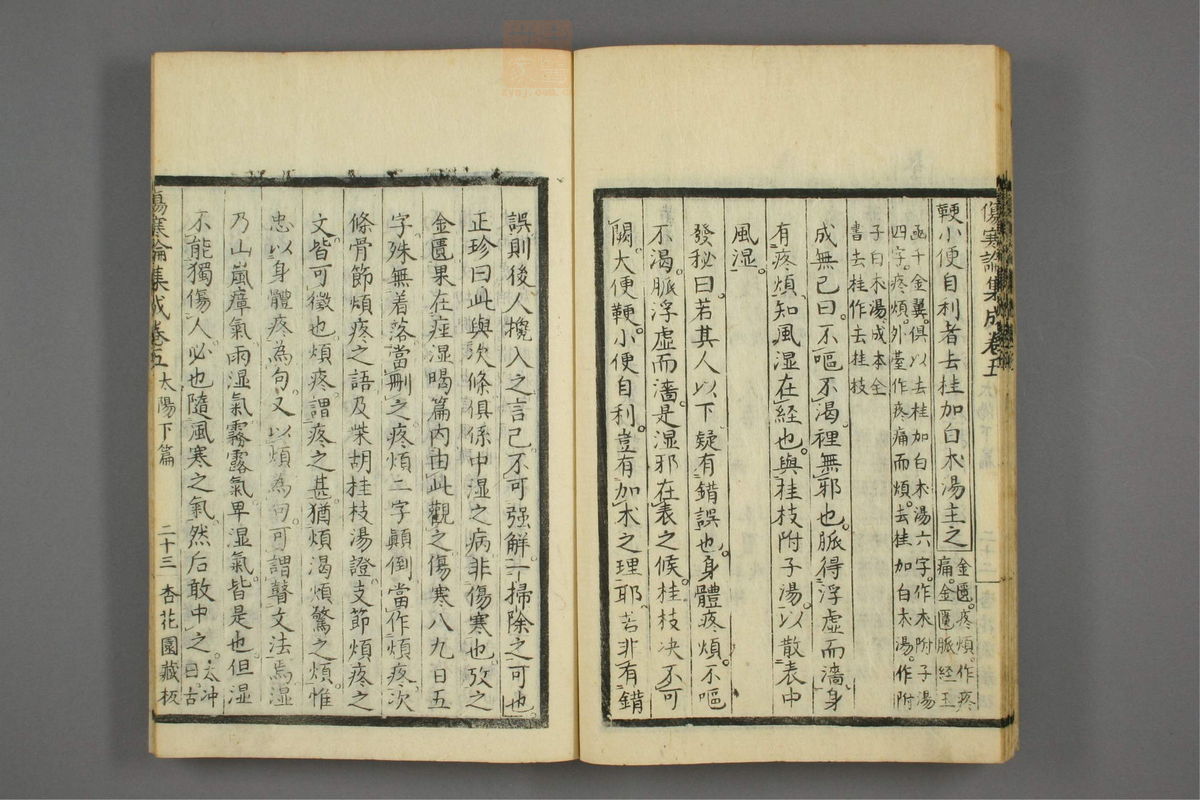 伤寒论集成(第284页)