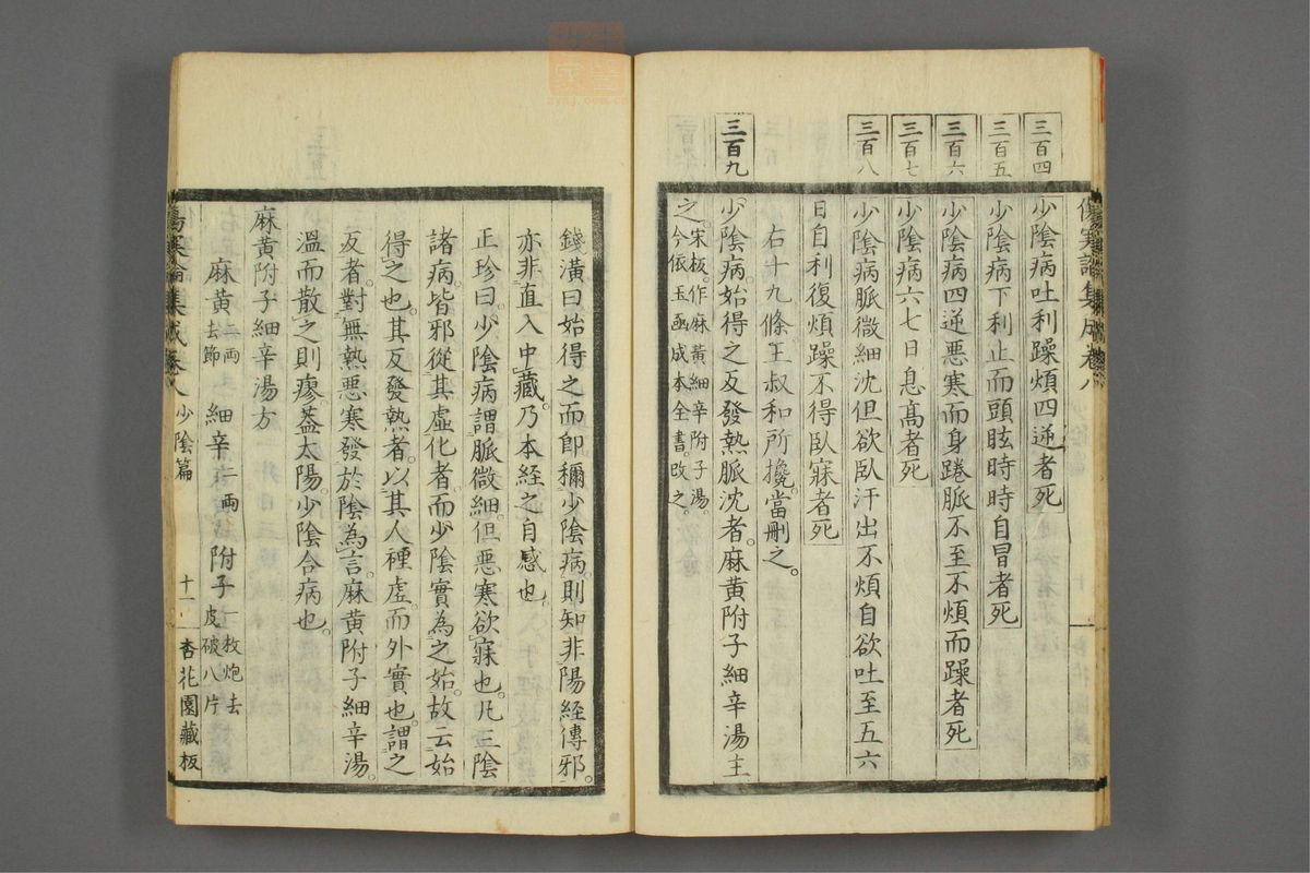 伤寒论集成(第370页)