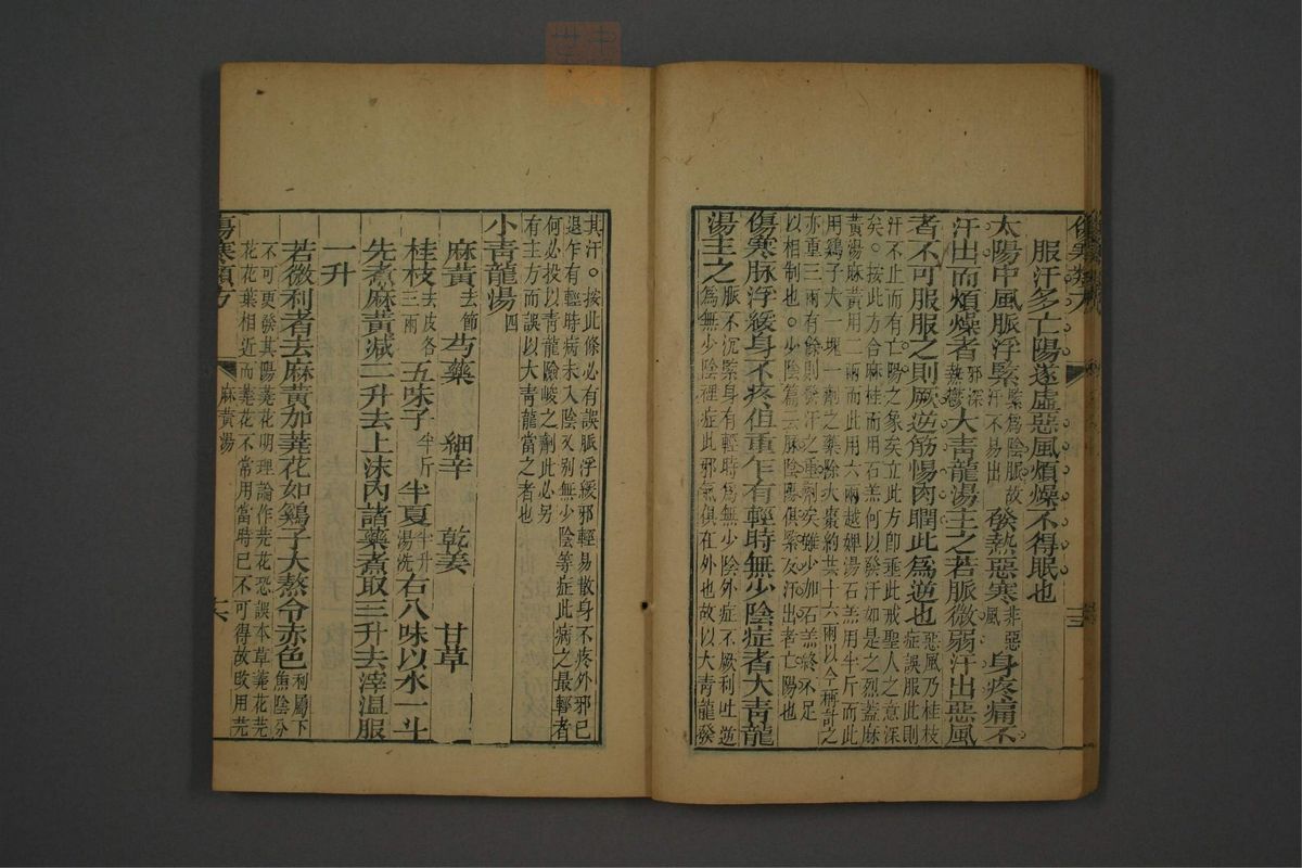 伤寒论类方(第24页)