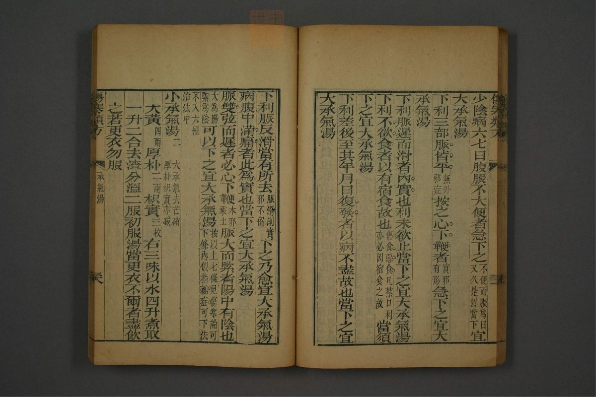 伤寒论类方(第46页)