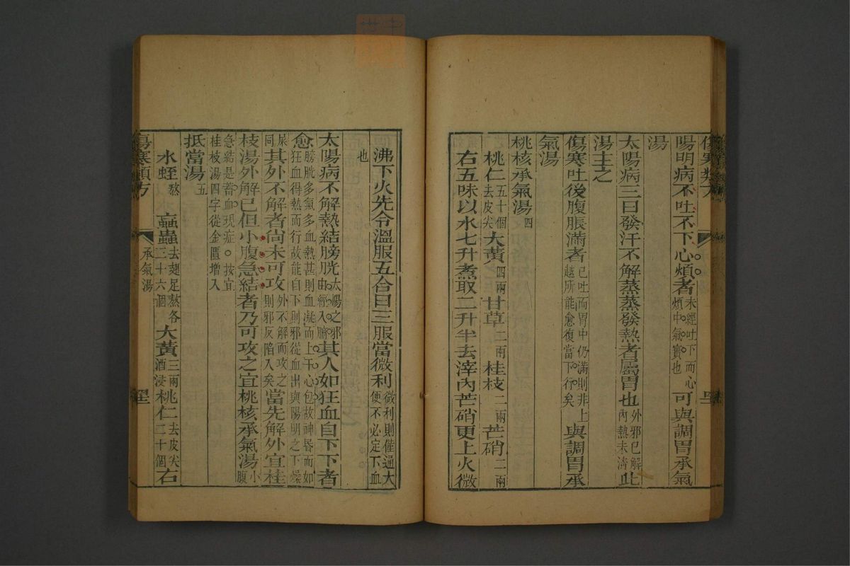 伤寒论类方(第50页)