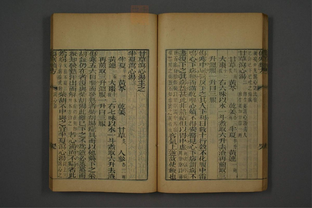 伤寒论类方(第57页)