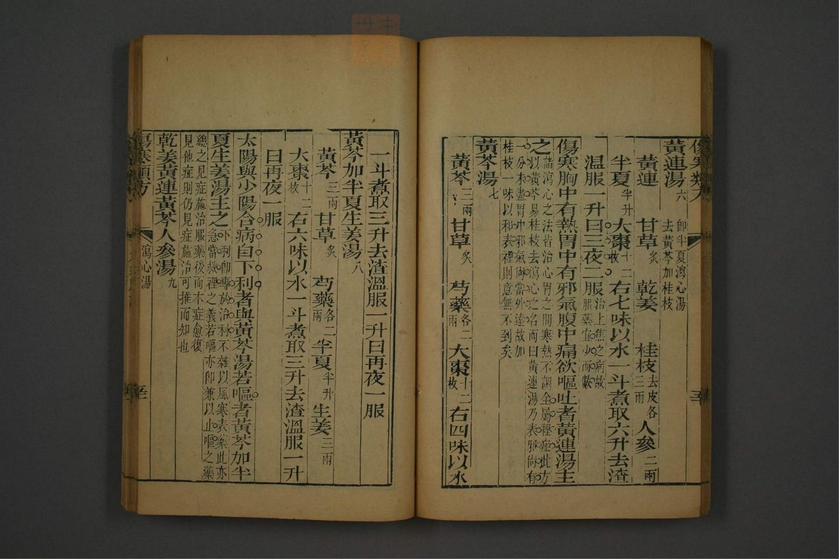 伤寒论类方(第59页)