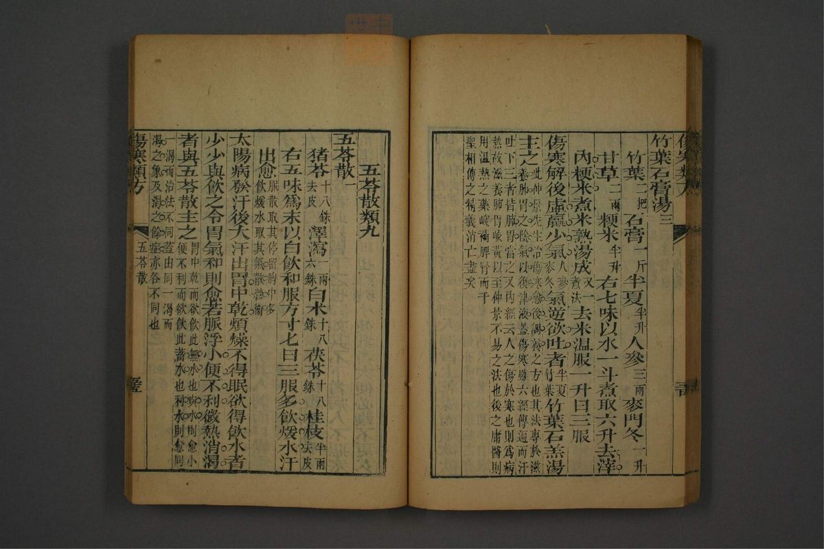 伤寒论类方(第63页)