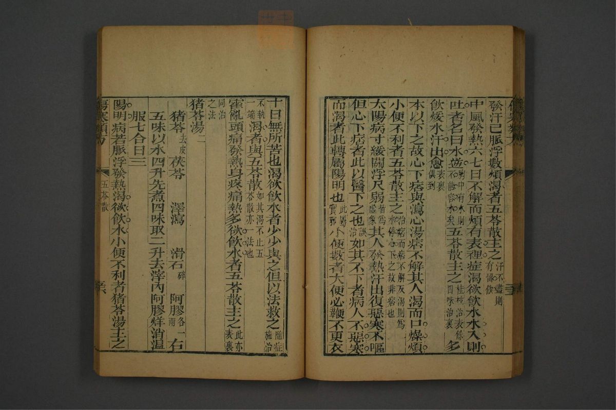 伤寒论类方(第64页)