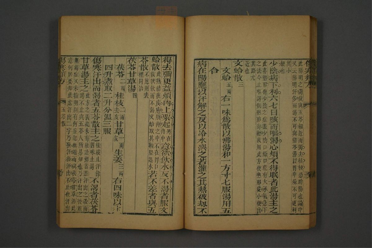 伤寒论类方(第65页)