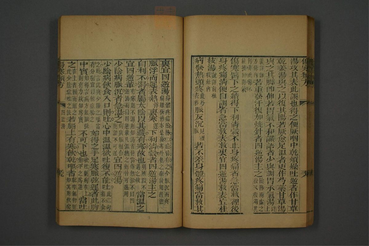 伤寒论类方(第67页)