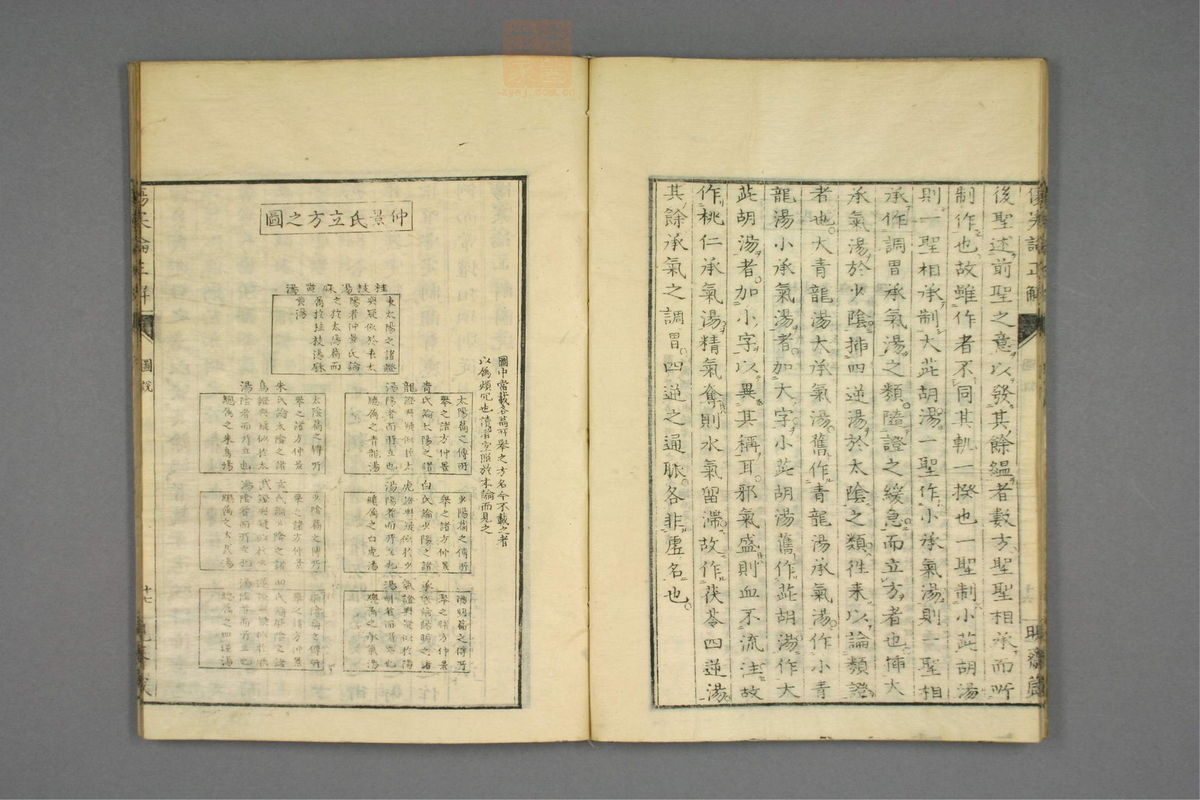 伤寒论正解(第28页)