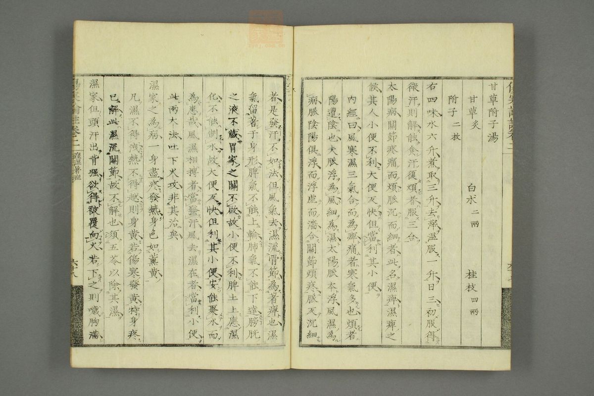 伤寒论注来苏集(第142页)