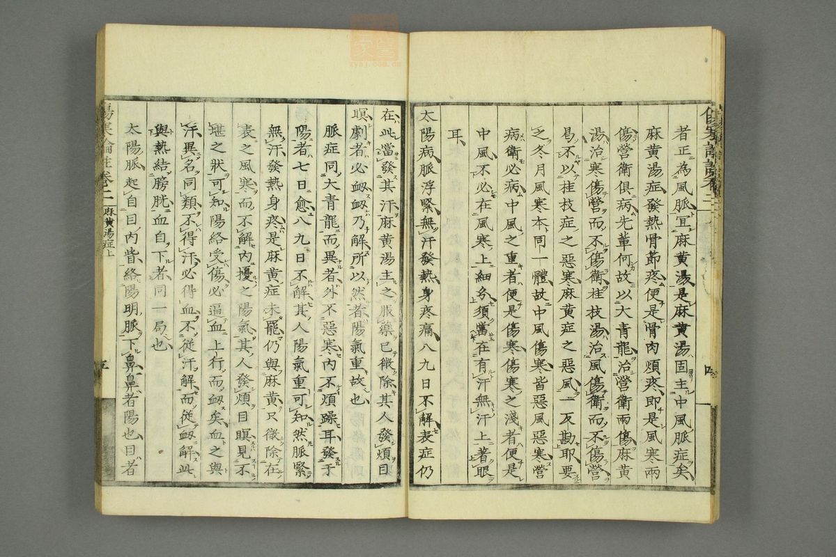 伤寒论注来苏集(第79页)