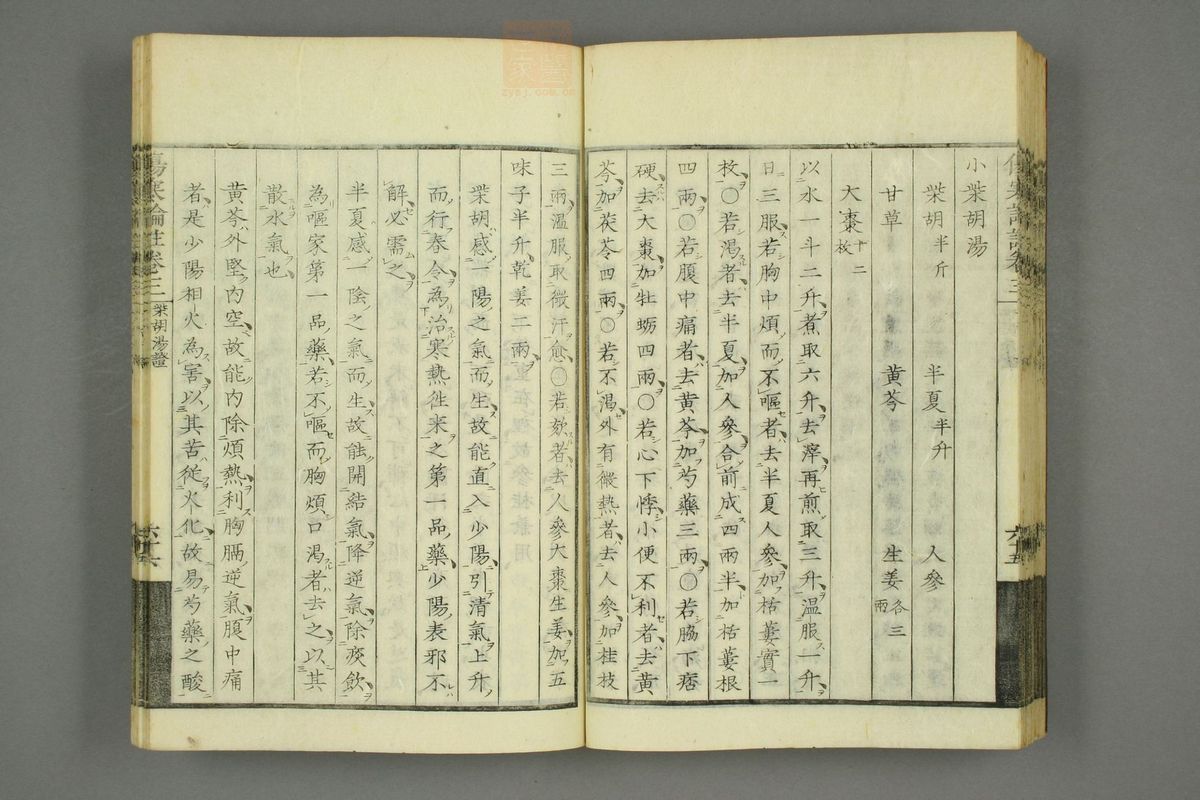 伤寒论注来苏集(第216页)