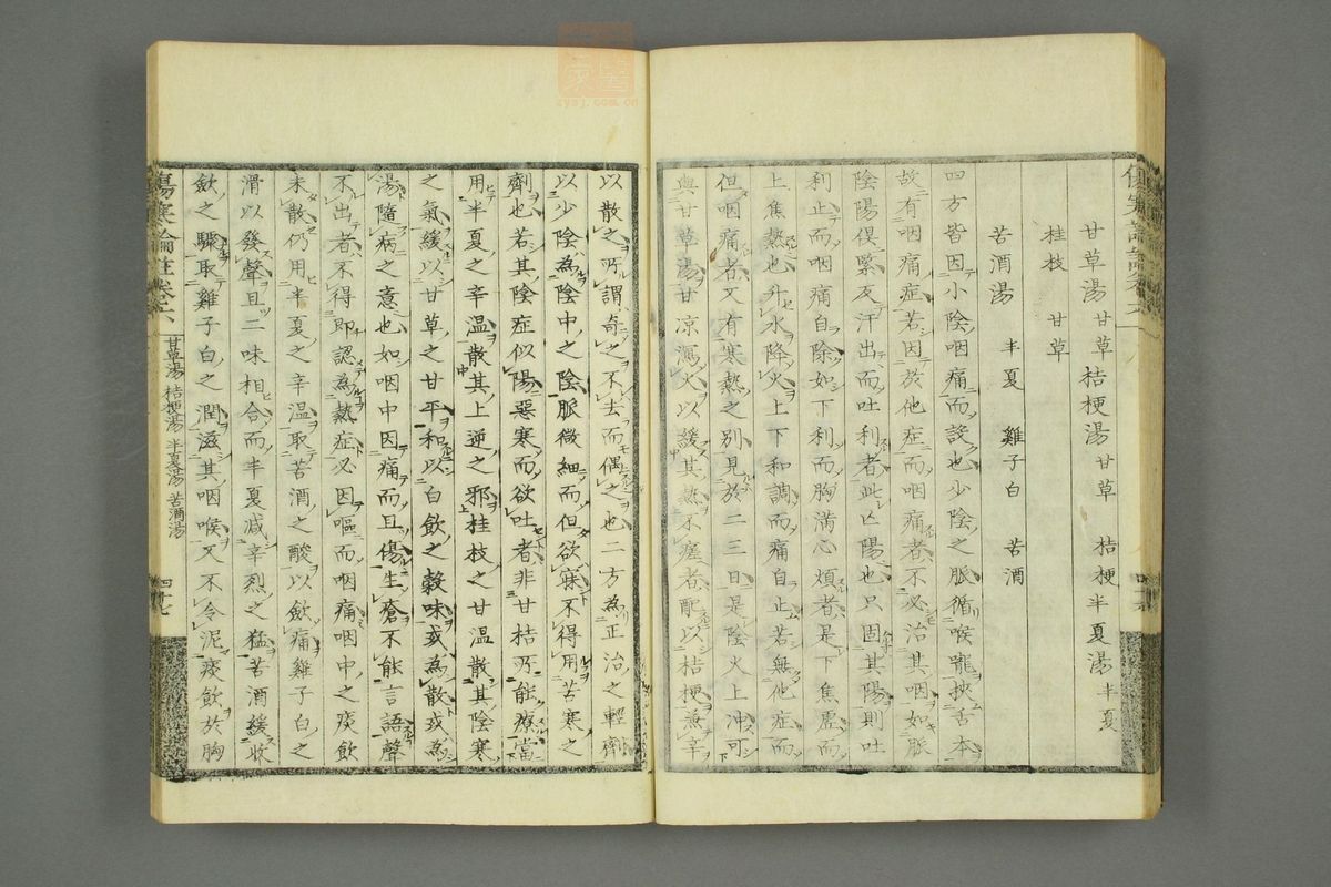 伤寒论注来苏集(第424页)