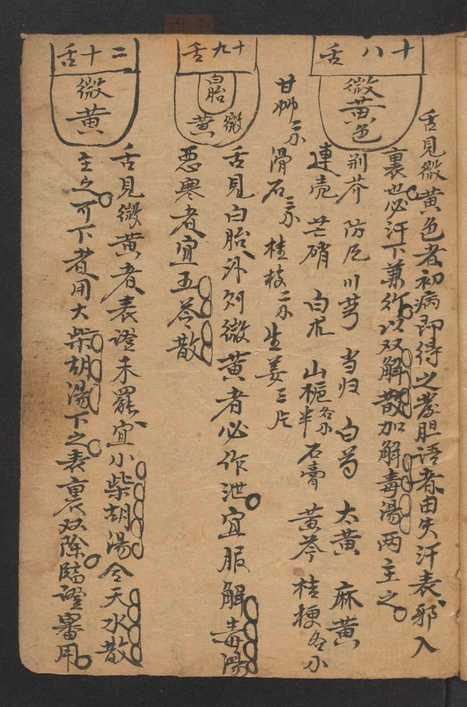 伤寒证治(第9页)