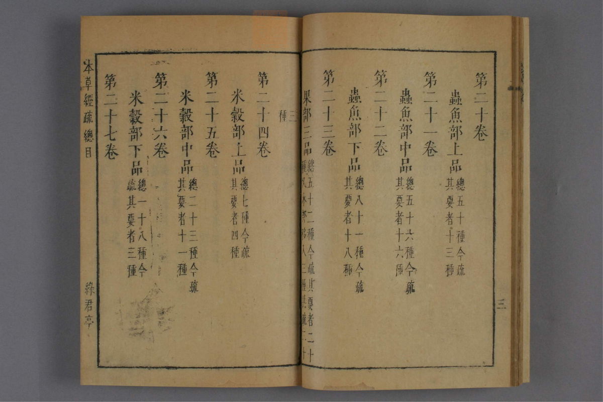 神农本草经疏(第15页)